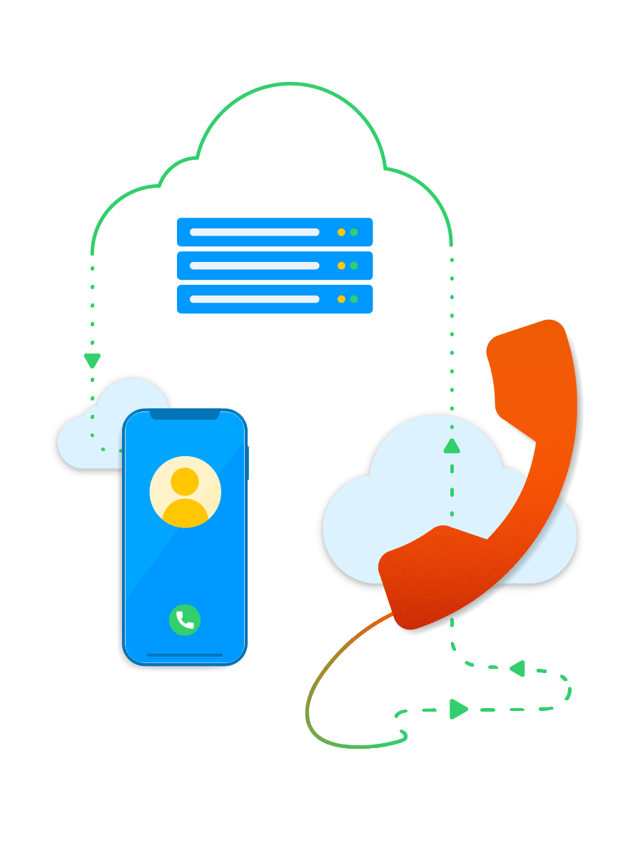 VoIP Termination Consultation